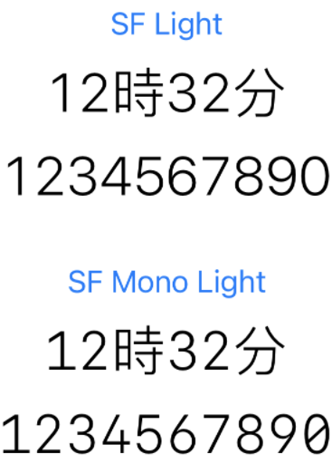 Swiftui 普通のsfフォントを等幅フォントとして扱う方法 表示がブレブレ おもちblog